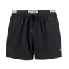 PUMA Herren Badehose Badeshorts Logo Swim Shorts 100000030 -HEXA KLEIDUNG SHOP 193e5784e5f8f81ff6fe7078178c2025